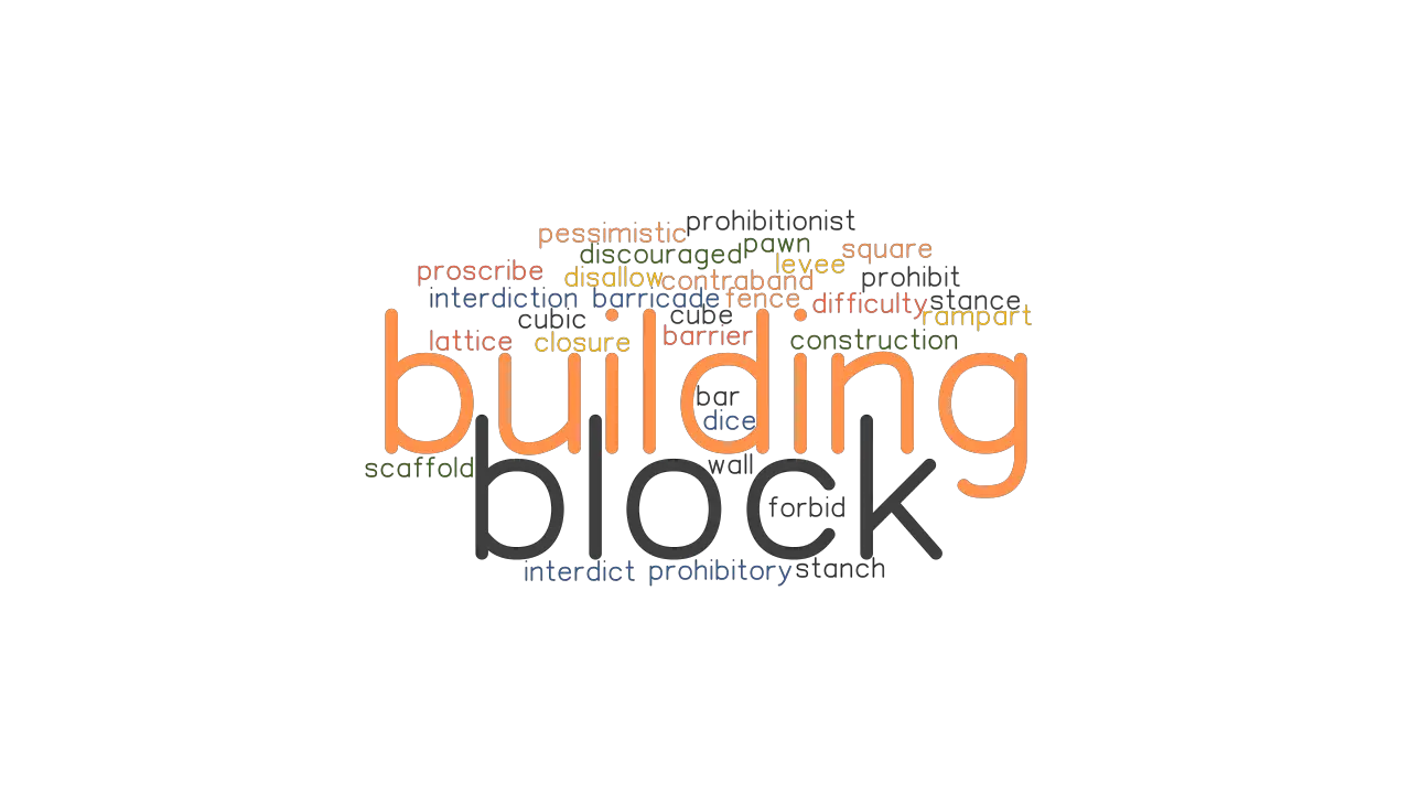 Building Synonym