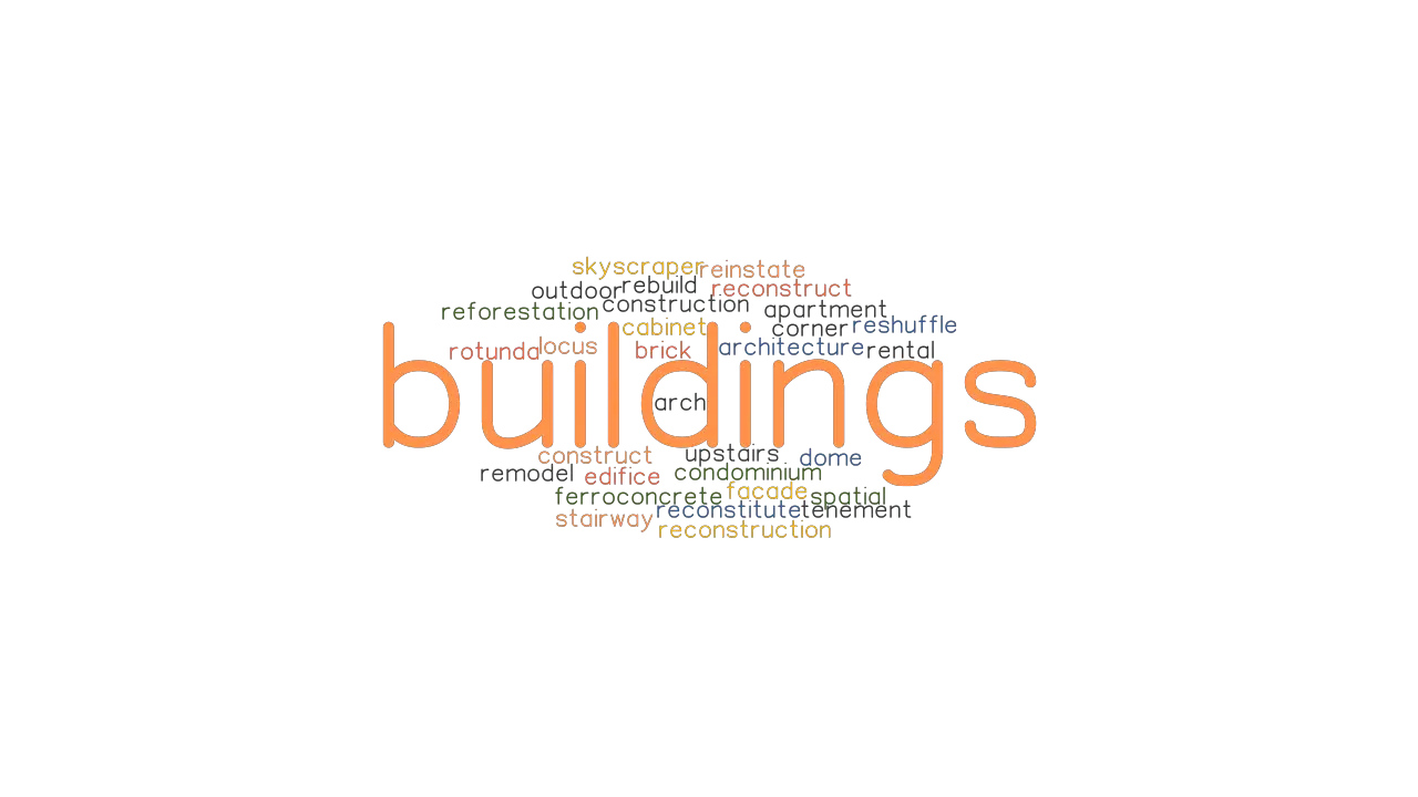 BUILDINGS Synonyms And Related Words What Is Another Word For 