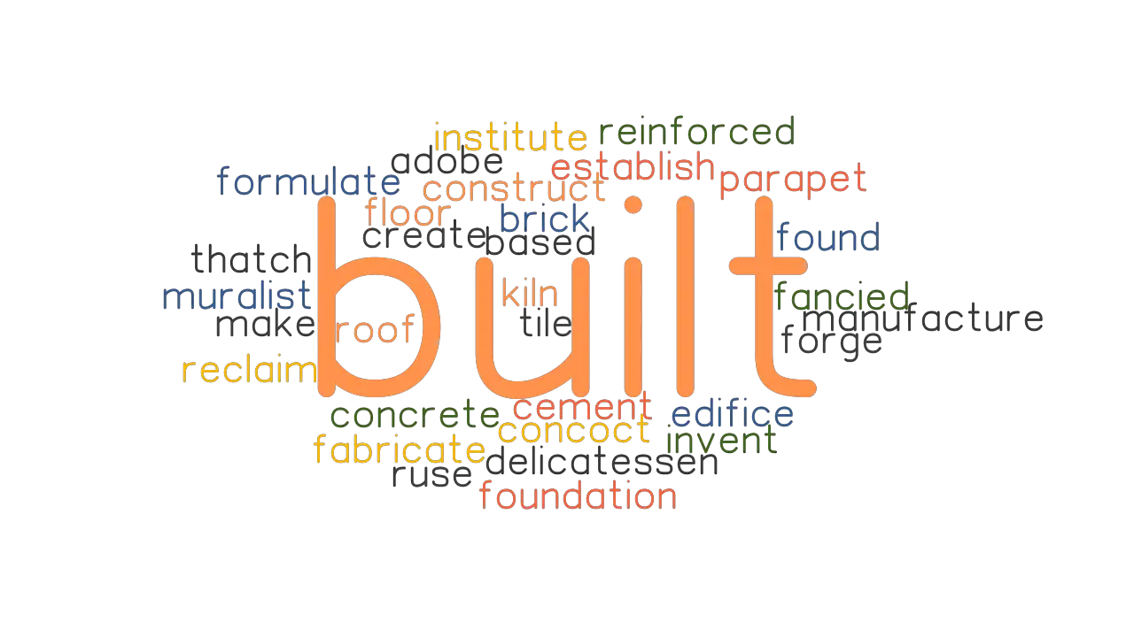 unit-5-synonyms-crossword-wordmint