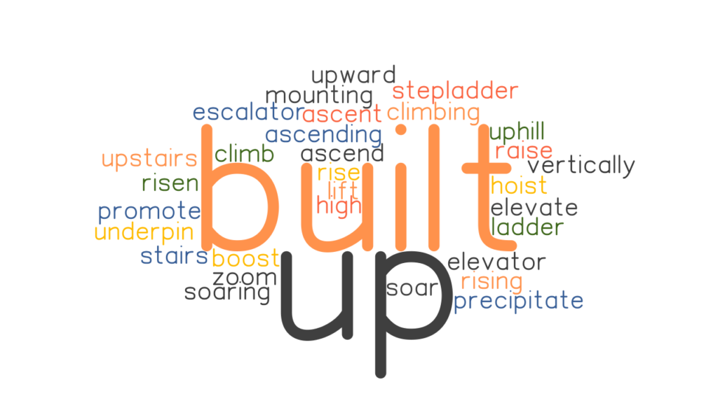 built-up-synonyms-and-related-words-what-is-another-word-for-built-up