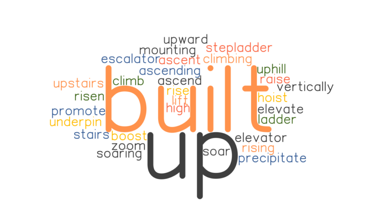 built-up-synonyms-and-related-words-what-is-another-word-for-built-up