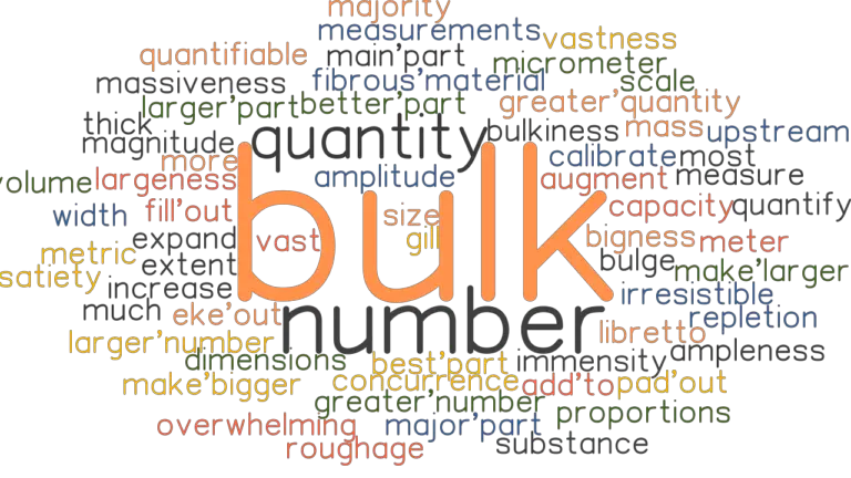 Bulk Purchase Synonyms