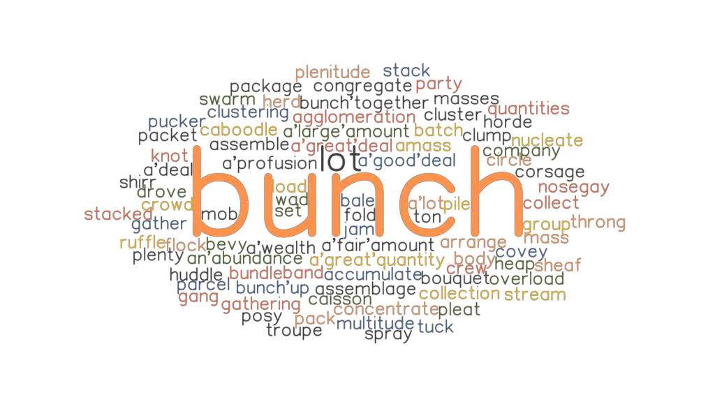 BUNCH Synonyms and Related Words. What is Another Word for BUNCH?