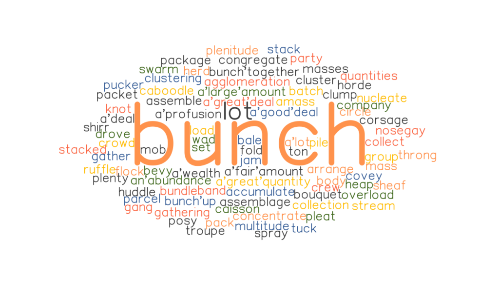 BUNCH Synonyms And Related Words What Is Another Word For BUNCH GrammarTOP