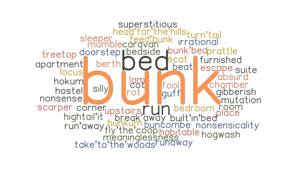 BUNK Synonyms And Related Words What Is Another Word For BUNK 