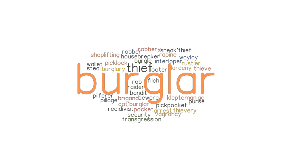 BURGLAR Synonyms and Related Words. What is Another Word for BURGLAR