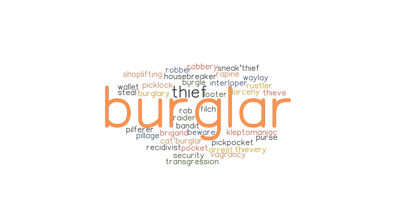 BURGLAR Synonyms And Related Words What Is Another Word For BURGLAR 