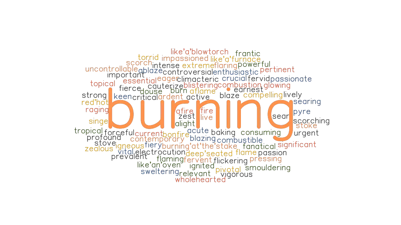 BURNING Synonyms And Related Words What Is Another Word For BURNING 