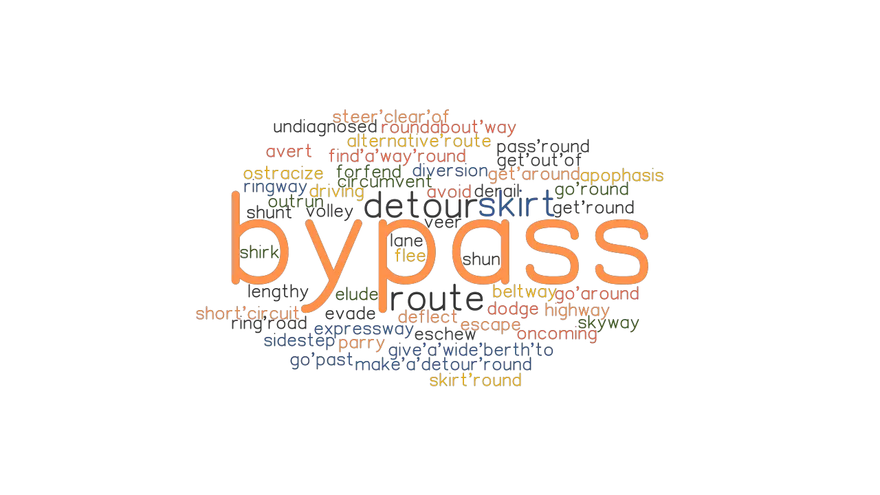 BYPASS Synonyms And Related Words What Is Another Word For BYPASS 