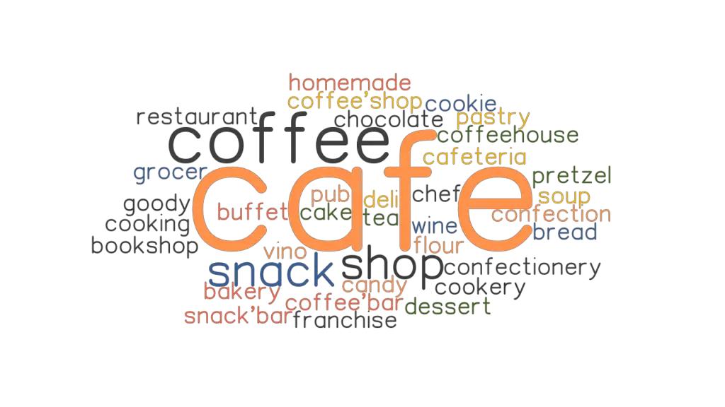 cafe-synonyms-and-related-words-what-is-another-word-for-cafe