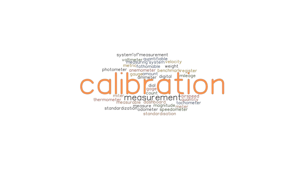 CALIBRATION Synonyms and Related Words. What is Another Word for