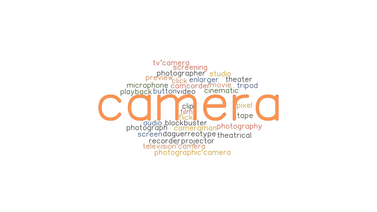 CAMERA Synonyms And Related Words What Is Another Word For CAMERA 