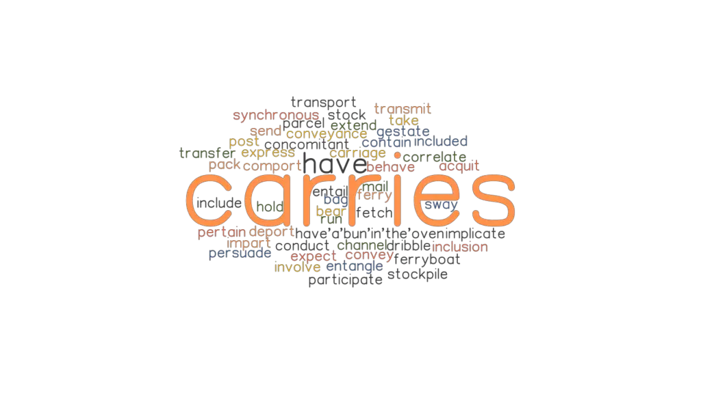 carries-synonyms-and-related-words-what-is-another-word-for-carries