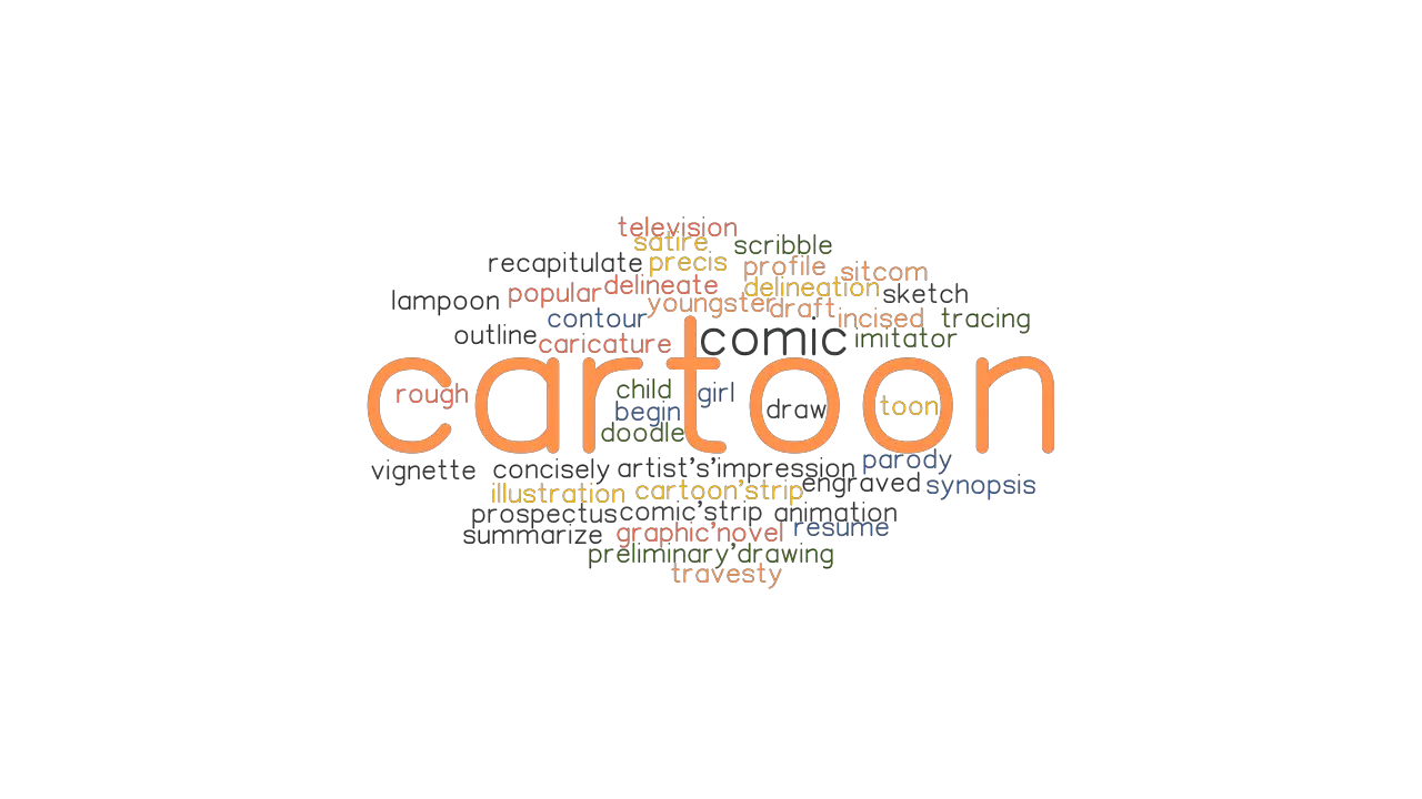 CARTOON: Synonyms and Related Words. What is Another Word for CARTOON? -  