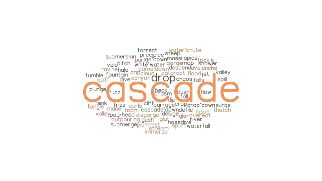 CASCADE Synonyms and Related Words. What is Another Word for CASCADE