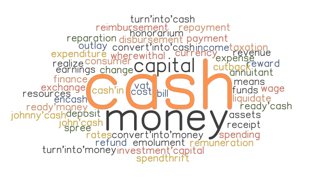 CASH Synonyms And Related Words What Is Another Word For CASH 