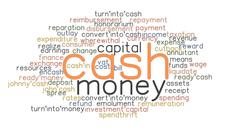 what does the interest rate have to do with cash advance