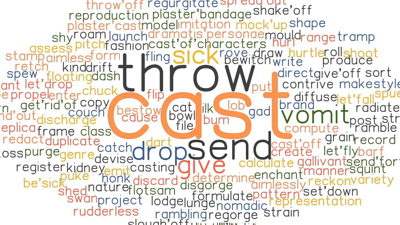 CAST Synonyms And Related Words What Is Another Word For CAST 