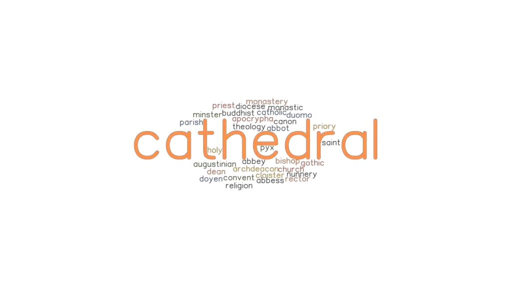 CATHEDRAL Synonyms and Related Words. What is Another Word for