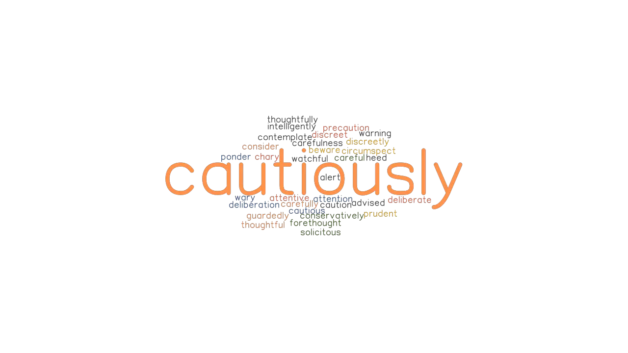 CAUTIOUSLY Synonyms and Related Words. What is Another Word for ...