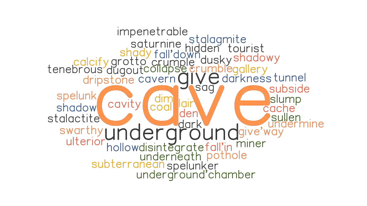 CAVE Synonyms And Related Words What Is Another Word For CAVE 