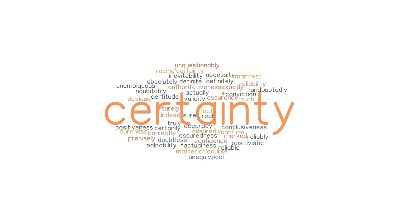 CERTAINTY Synonyms And Related Words What Is Another Word For 