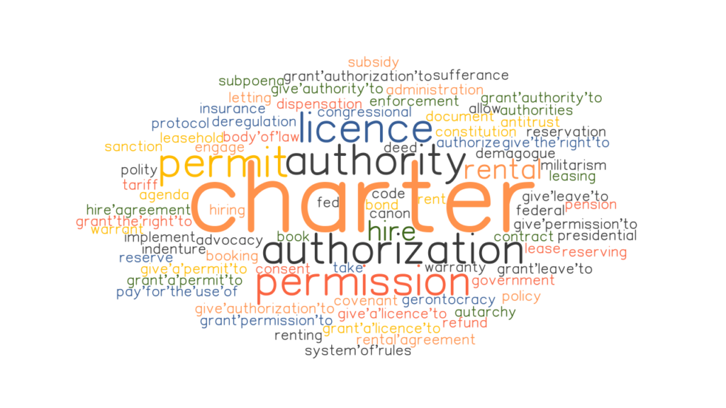 CHARTER Synonyms and Related Words. What is Another Word for CHARTER