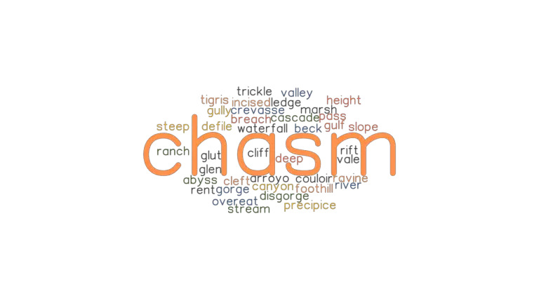 chasm-synonyms-and-related-words-what-is-another-word-for-chasm