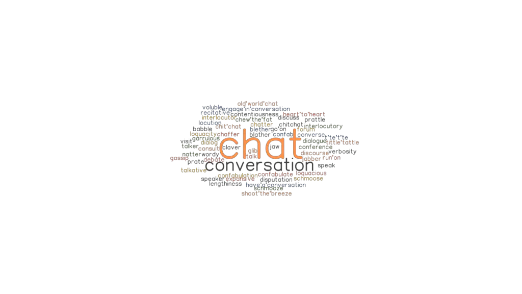 chat-synonyms-and-related-words-what-is-another-word-for-chat