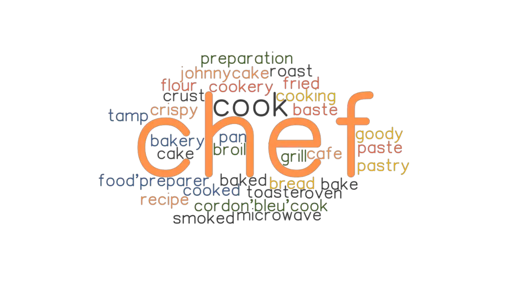 chef-synonyms-and-related-words-what-is-another-word-for-chef-grammartop