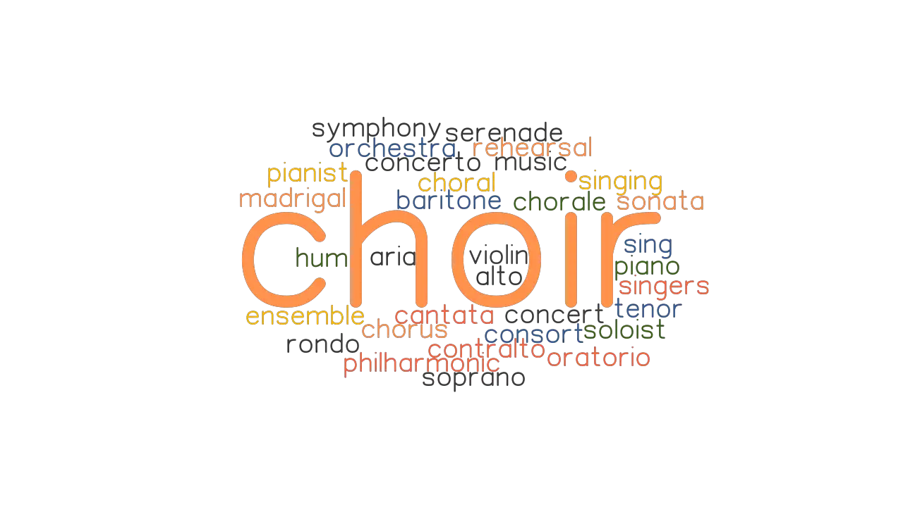 CHOIR Synonyms And Related Words What Is Another Word For CHOIR GrammarTOP