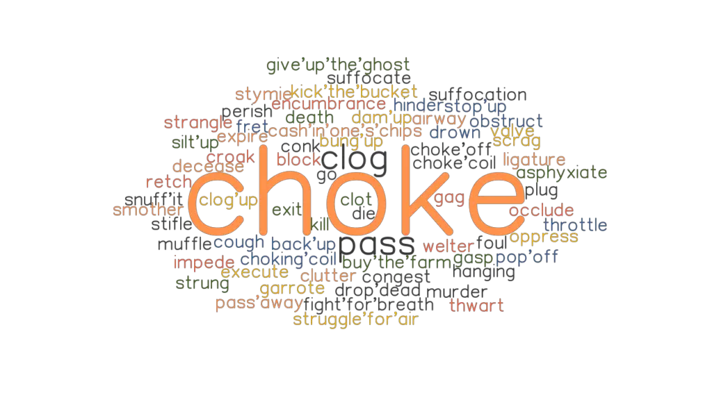 CHOKE Synonyms and Related Words. What is Another Word for CHOKE