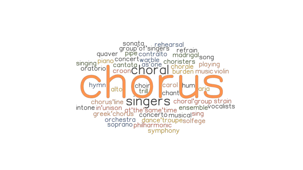 CHORUS Synonyms and Related Words. What is Another Word for CHORUS