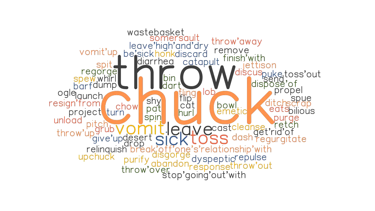 CHUCK Synonyms and Related Words. What is Another Word for CHUCK ...