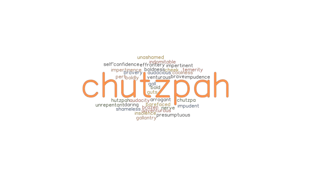 CHUTZPAH Synonyms and Related Words. What is Another Word for CHUTZPAH