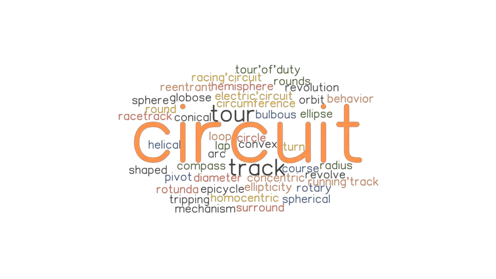 CIRCUIT Synonyms and Related Words. What is Another Word for CIRCUIT