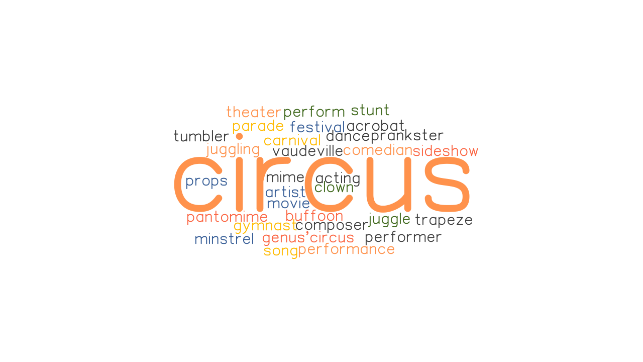 travelling circus synonym