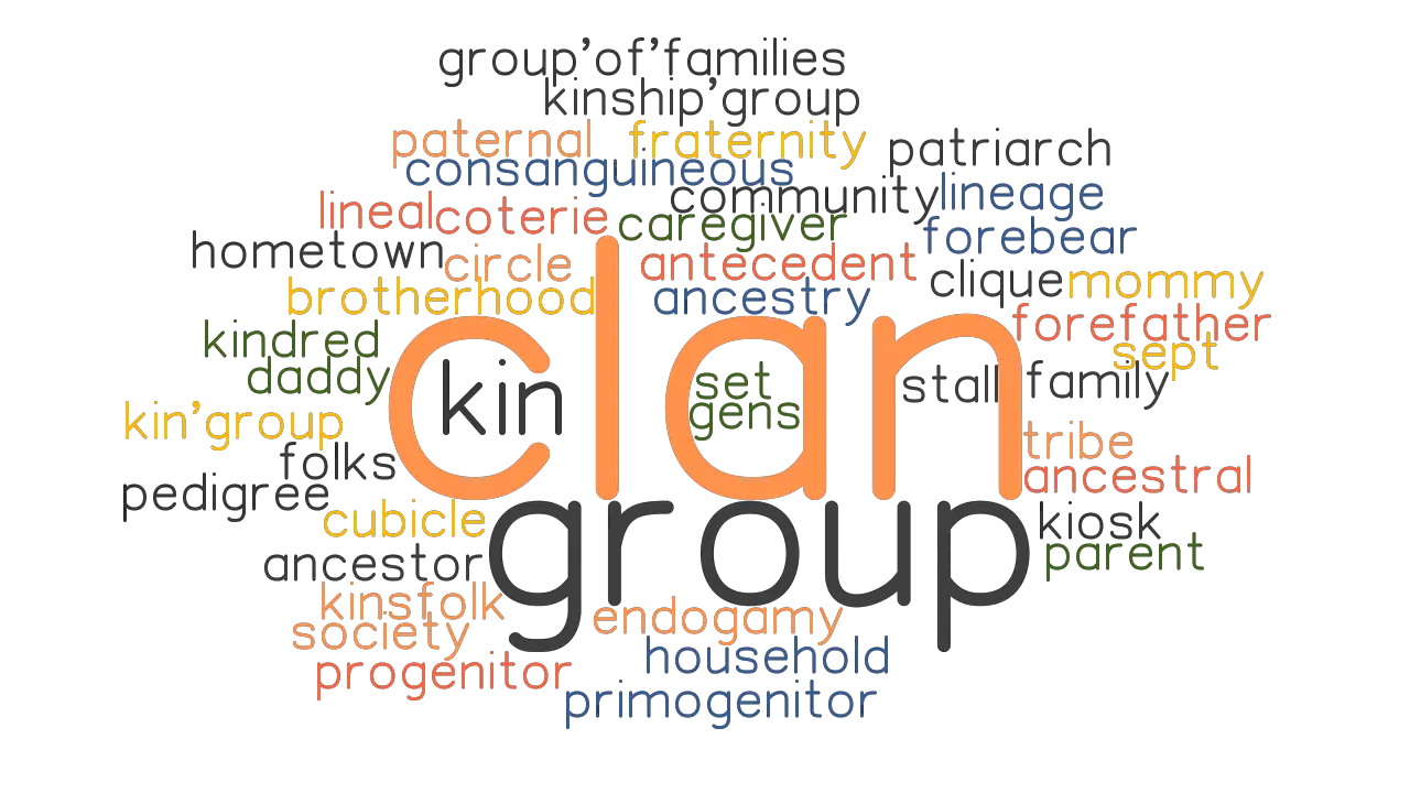 CLAN Synonyms And Related Words What Is Another Word For CLAN 