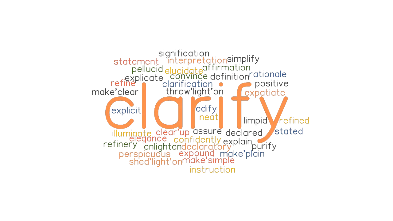 CLARIFY: Synonyms and Related Words. What is Another Word for CLARIFY ...