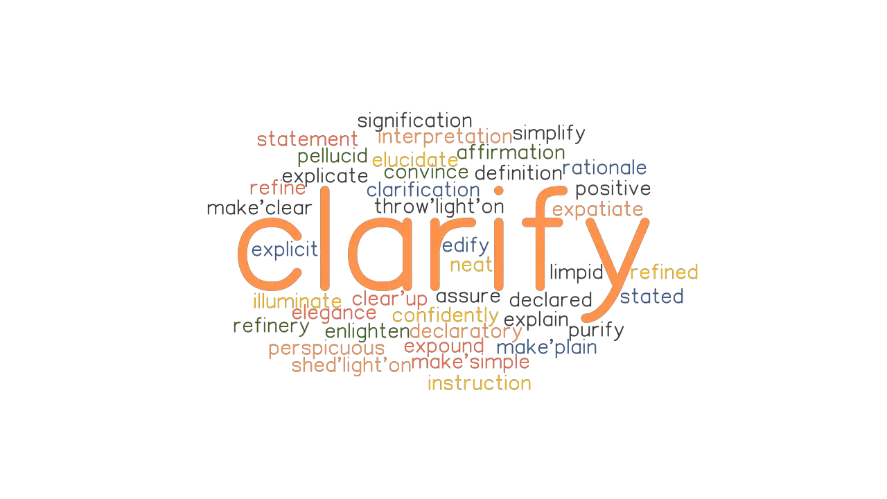 CLARIFY Synonyms And Related Words What Is Another Word For CLARIFY 