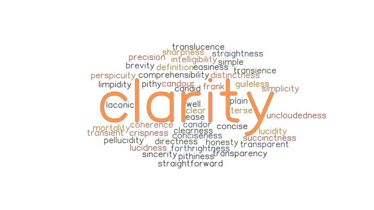 CLARITY: Synonyms and Related Words. What is Another Word for CLARITY ...