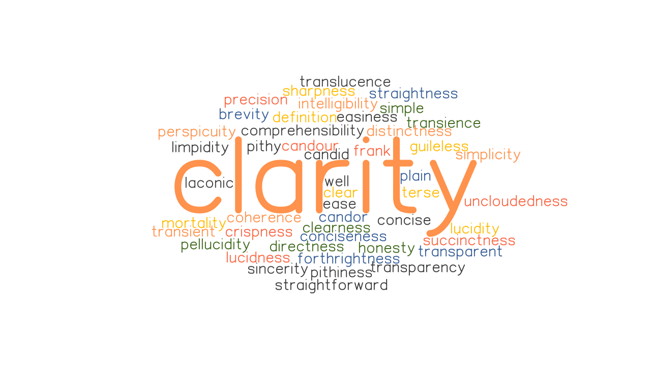 CLARITY Synonyms And Related Words What Is Another Word For CLARITY 