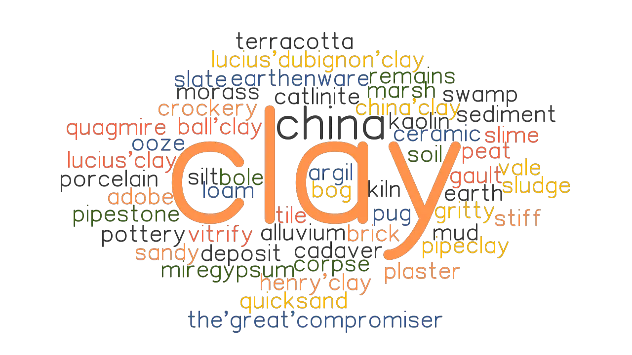 CLAY Synonyms And Related Words What Is Another Word For CLAY 