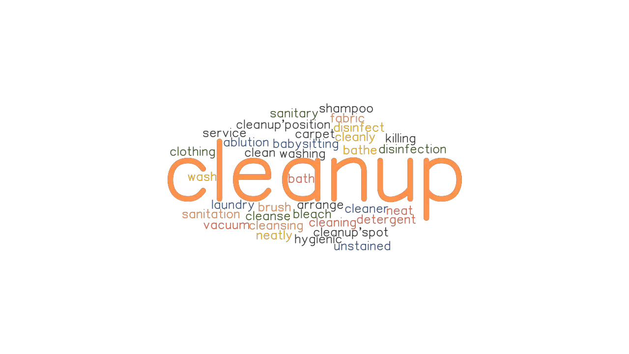 CLEANUP Synonyms And Related Words What Is Another Word For CLEANUP 