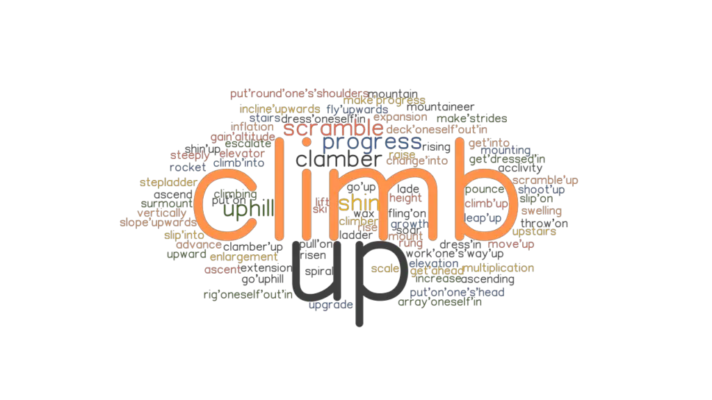 climb-synonyms-and-related-words-what-is-another-word-for-climb