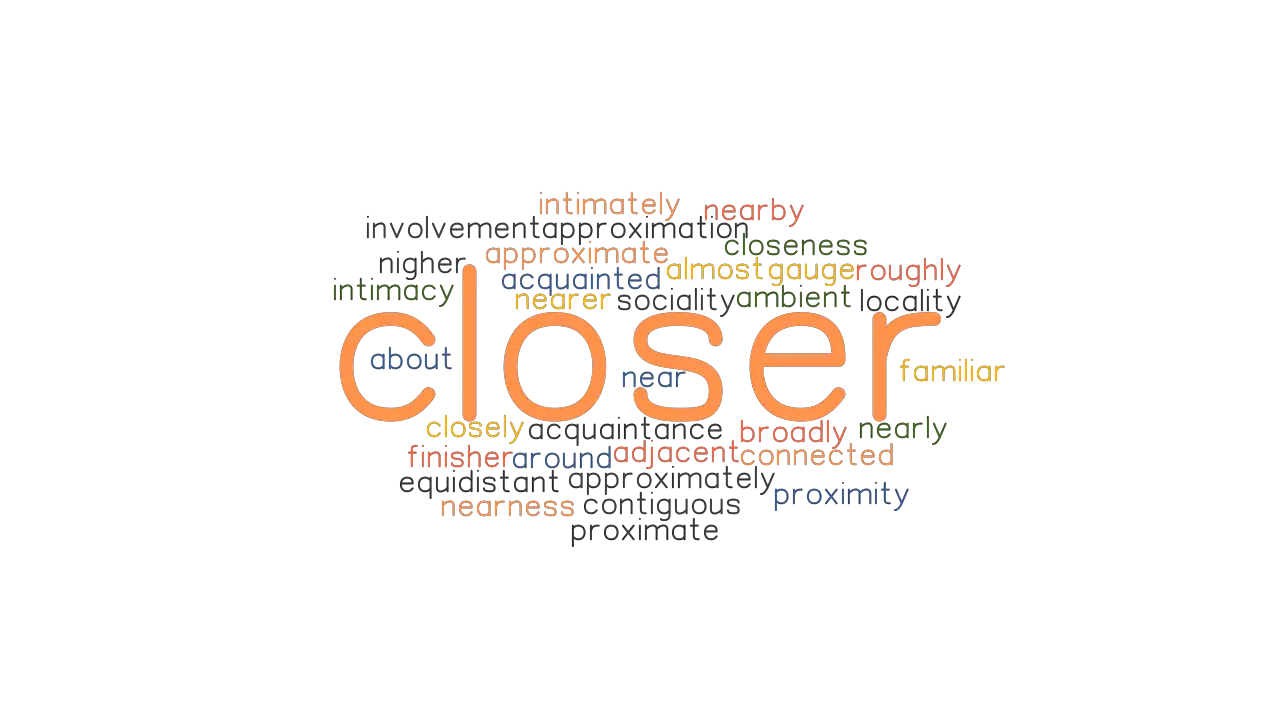 CLOSER Synonyms And Related Words What Is Another Word For CLOSER 