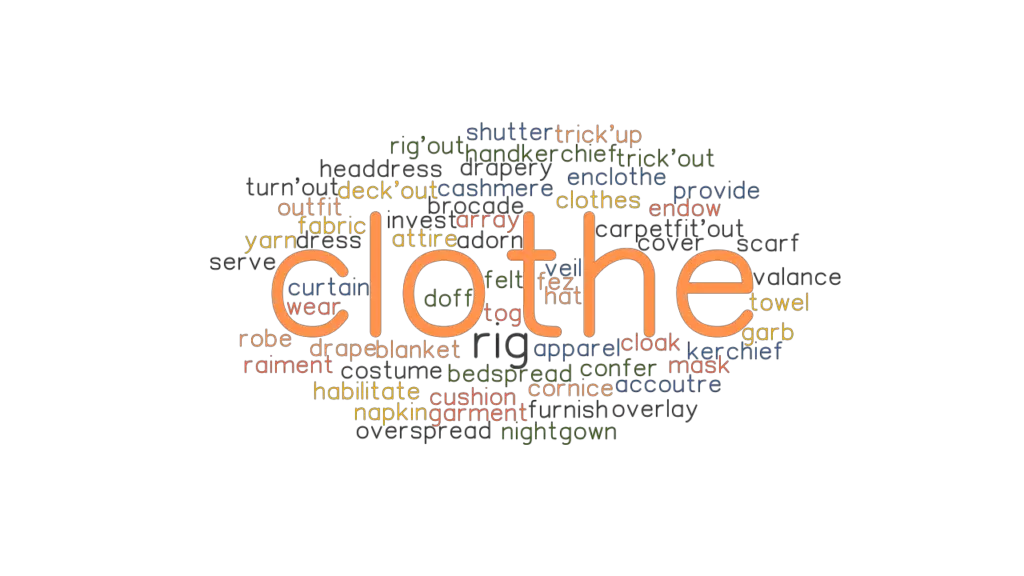 CLOTHE Synonyms and Related Words. What is Another Word for CLOTHE