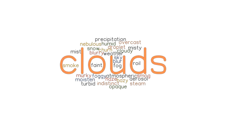 clouds-synonyms-and-related-words-what-is-another-word-for-clouds