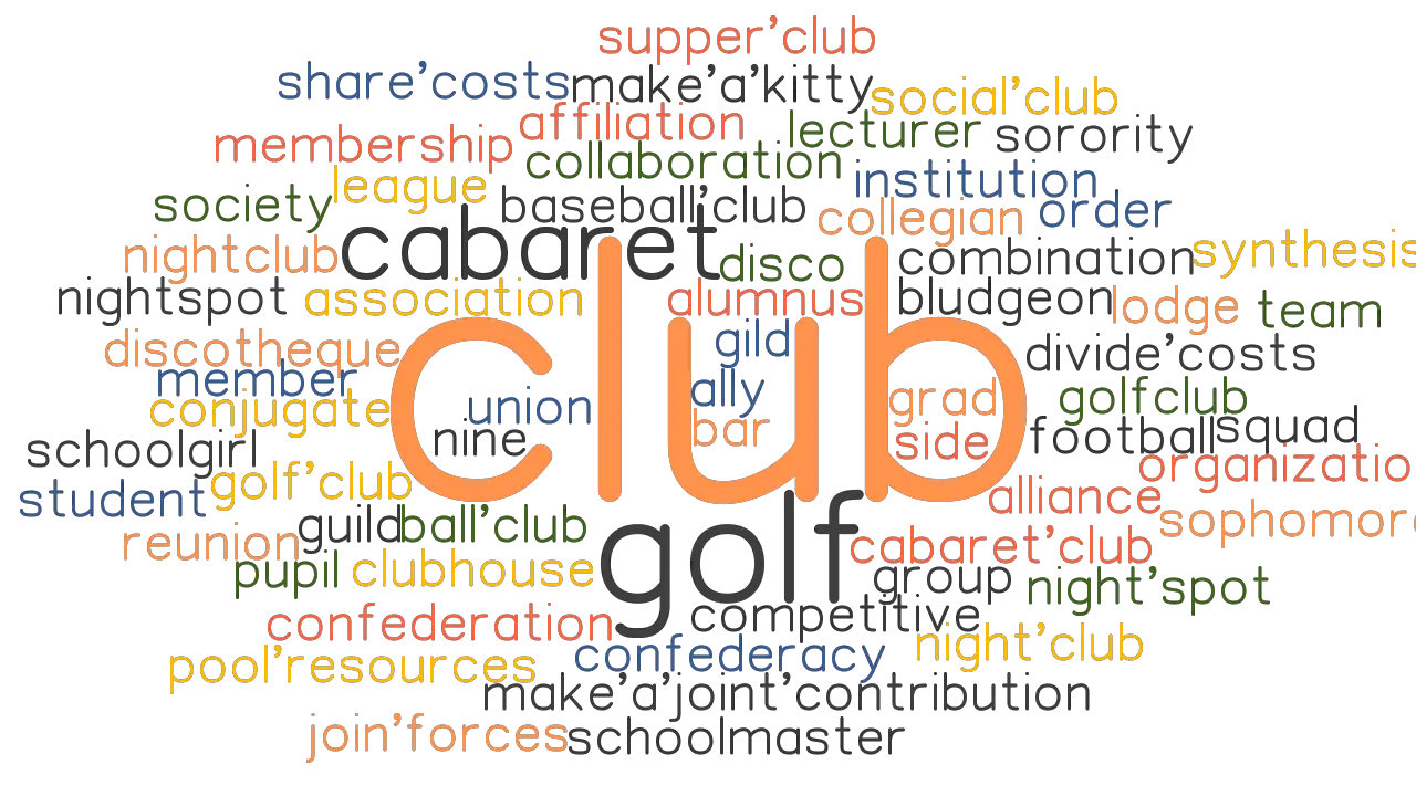 Club Synonym