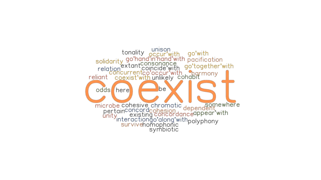 COEXIST Synonyms and Related Words. What is Another Word for COEXIST